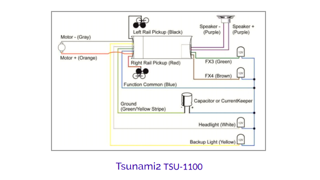 ＳｏｕｎｄＴｒａｘｘ社、TSU-1100　配線図
