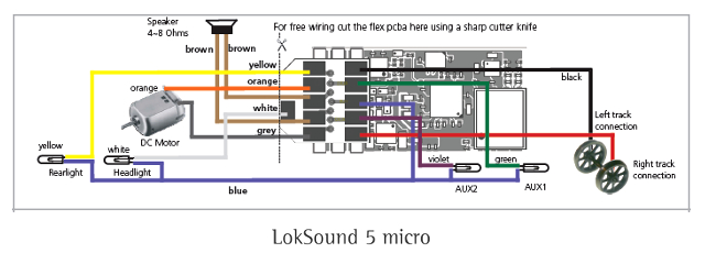 ＥＳＵ社、LokSound V5 micro 　配線図